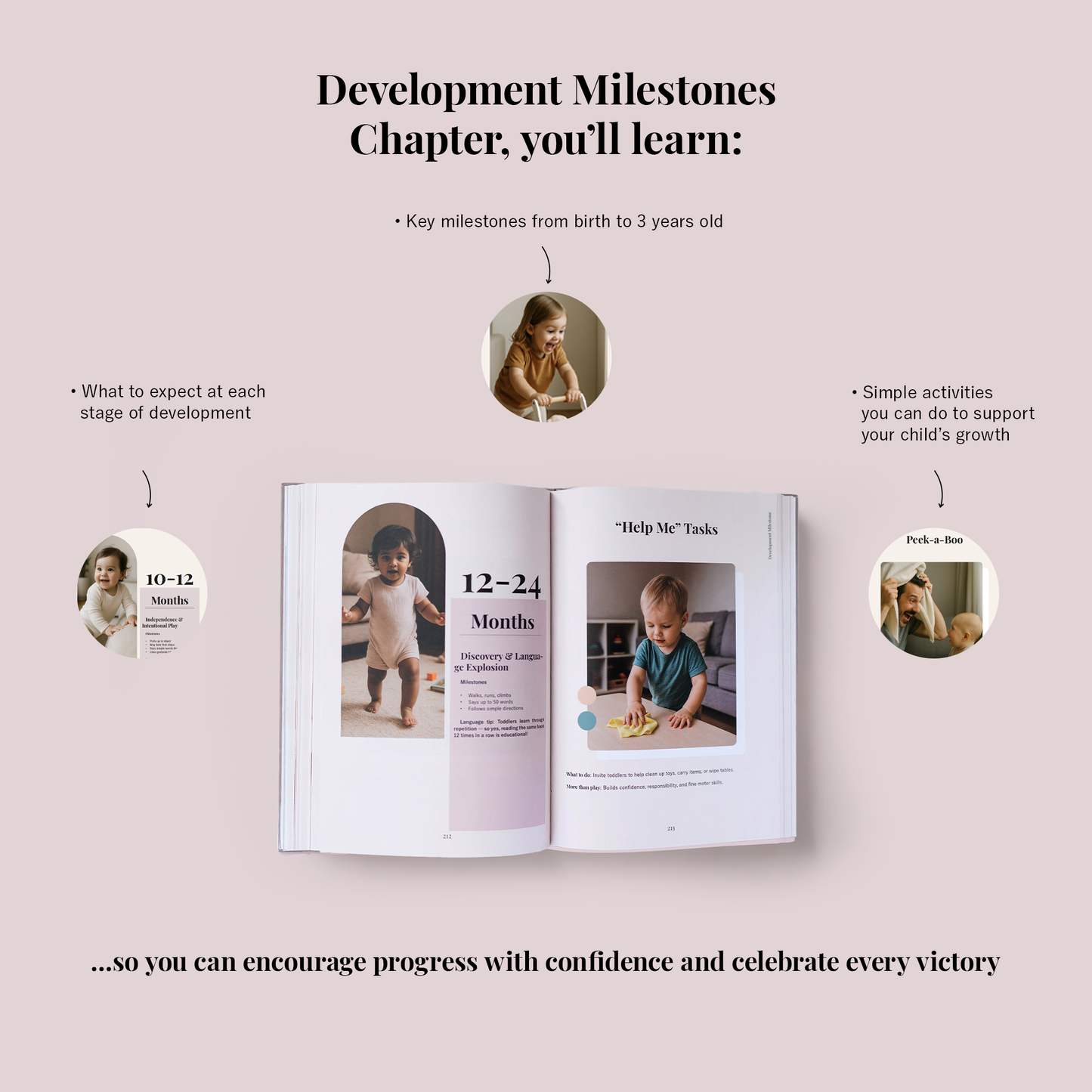 Pregnancy Planner & Motherhood Guide – From Pregnancy to Potty Training /Baby Bare Essentials