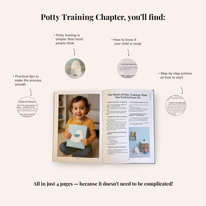 Pregnancy Planner & Motherhood Guide – From Pregnancy to Potty Training /Baby Bare Essentials