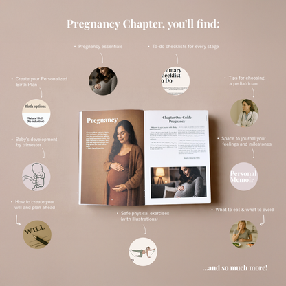 Pregnancy Planner & Motherhood Guide – From Pregnancy to Potty Training /Baby Bare Essentials
